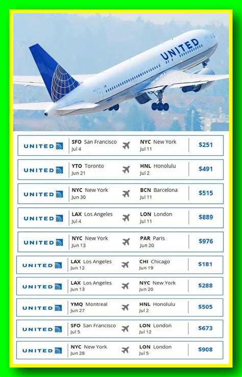 when are united flights the cheapest